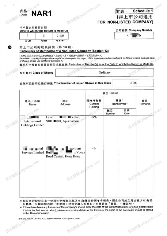 香港公司年报的生成、包含内容、获取方式-亚古数据