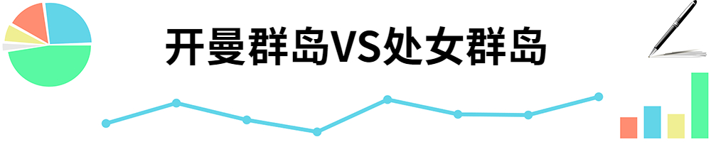 插图VS处女群岛.jpg 插图VS处女群岛.jpg