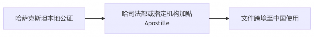 插图 1024x123.png