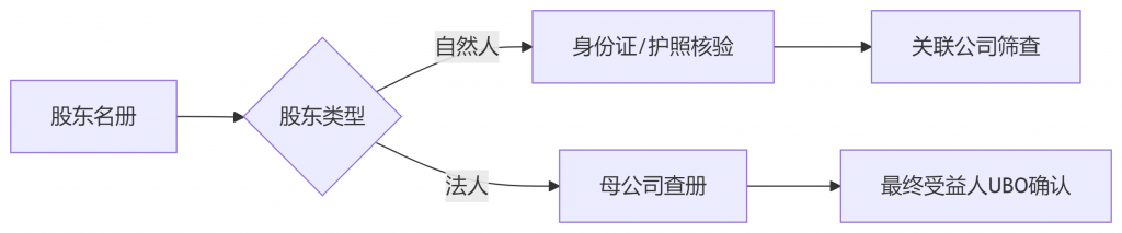 插图 1024x213.png 插图 1024x213.png