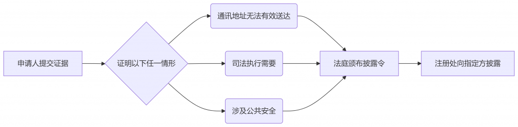 插图 1024x251.png 插图 1024x251.png