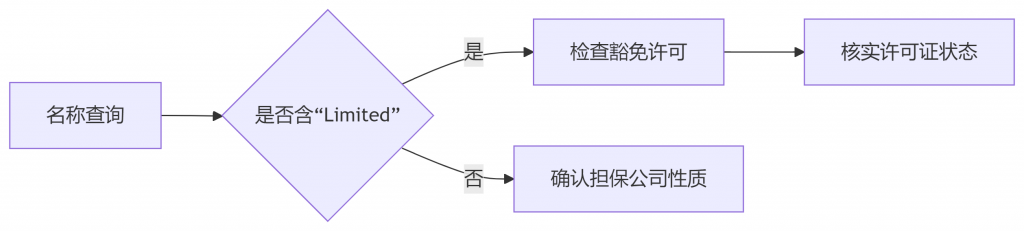 插图 1024x231.png 插图 1024x231.png