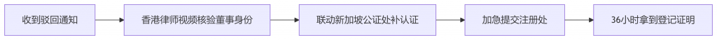 插图 1024x58.png 插图 1024x58.png