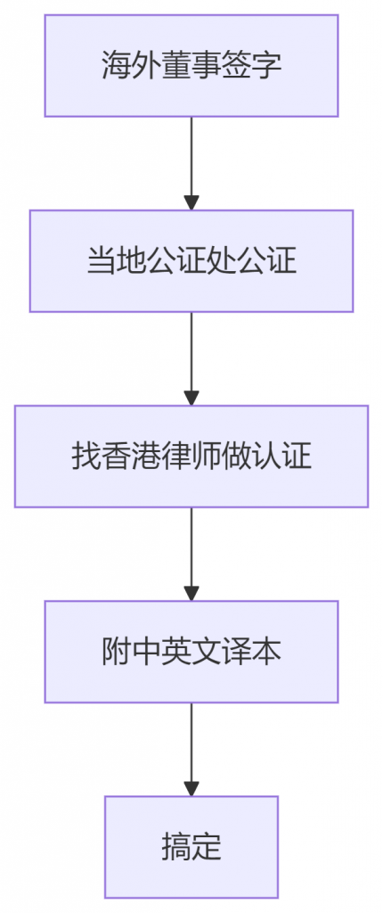 插图 430x1024.png 插图 430x1024.png