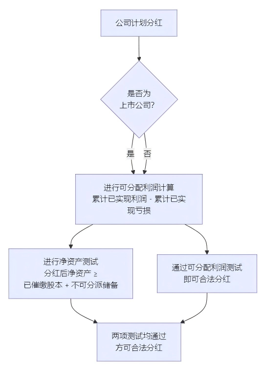 插图.png