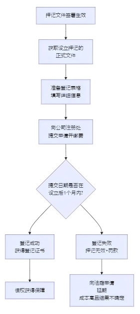 插图.png