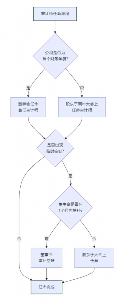 插图 404x1024.png 插图 404x1024.png