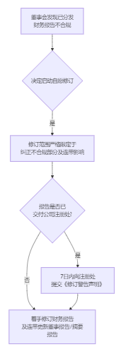 插图.png 插图.png