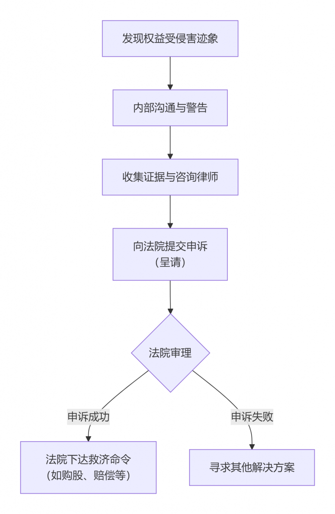 插图 668x1024.png 插图 668x1024.png