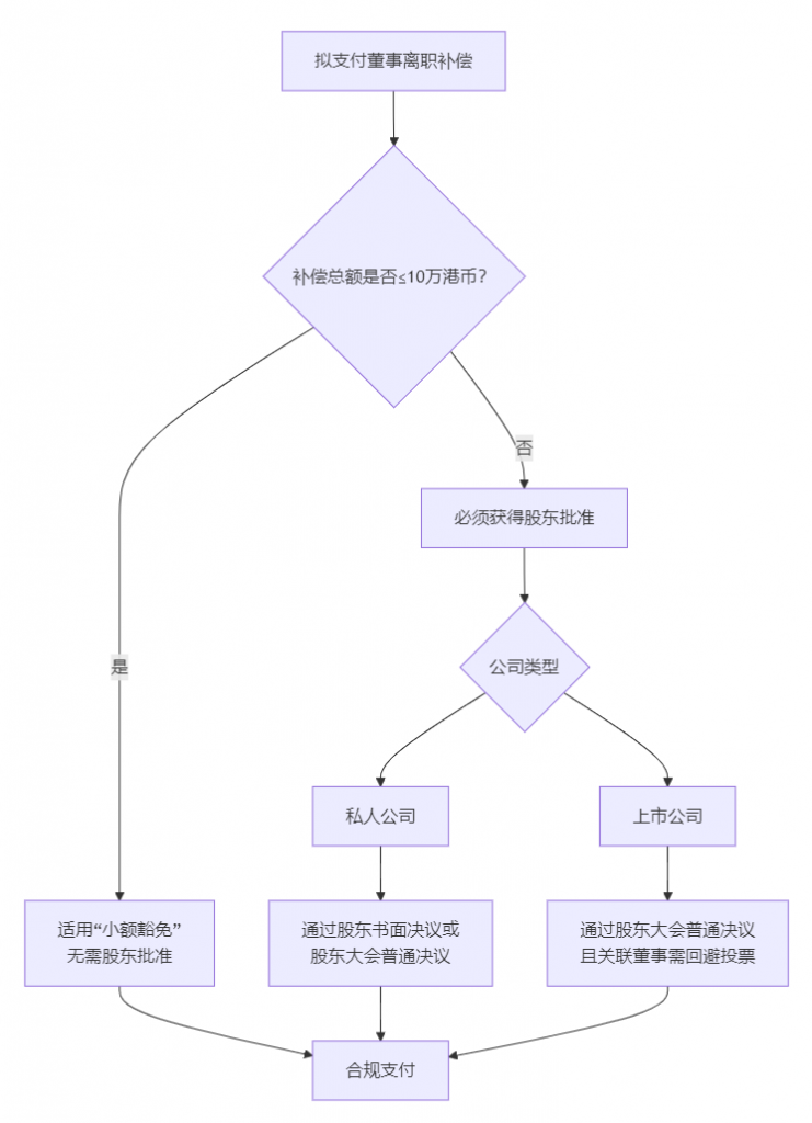 插图 亚古数据 741x1024.png
