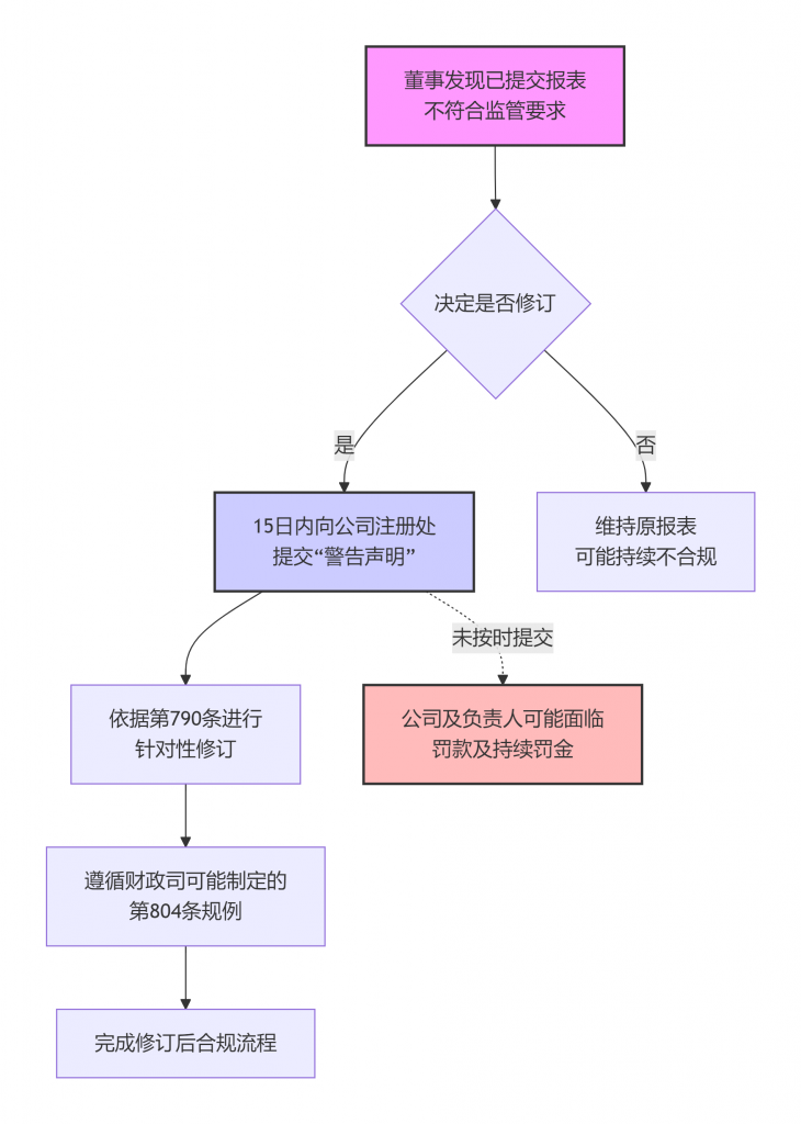 插图 730x1024.png 插图 730x1024.png