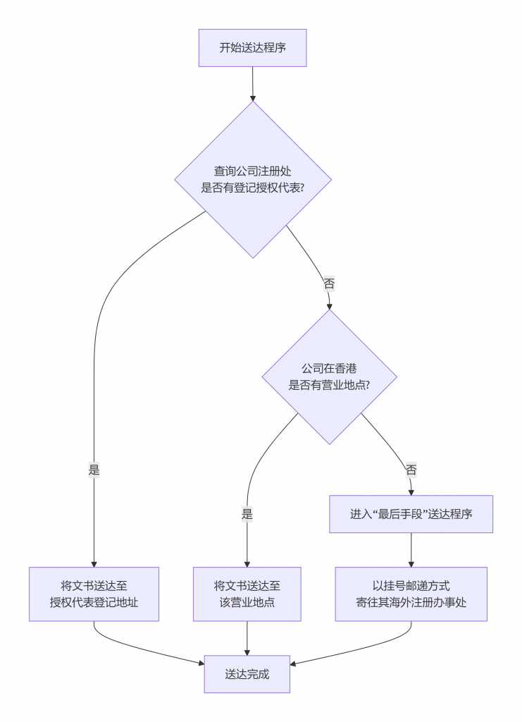 插图 741x1024.png 插图 741x1024.png