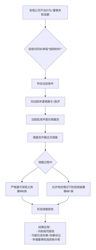 插图 393x1024.png 插图 393x1024.png