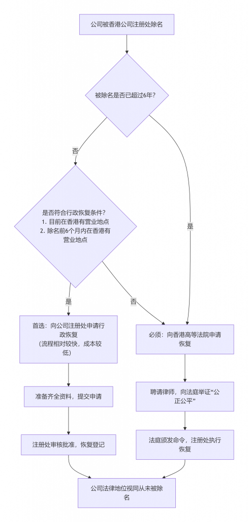 插图 488x1024.png 插图 488x1024.png